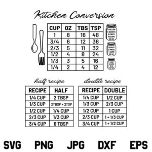 Kitchen Conversion SVG, Kitchen Measurement SVG, Kitchen Conversion Chart SVG, Conversion Chart SVG, Kitchen SVG, Kitchen Decor SVG, Kitchen Sign SVG, PNG, DXF, Cricut, Cut File
