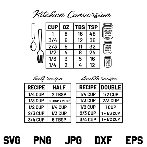 kitchen-conversion-svg-kitchen-measurement-svg-kitchen-conversion-chart-svg-conversion-chart